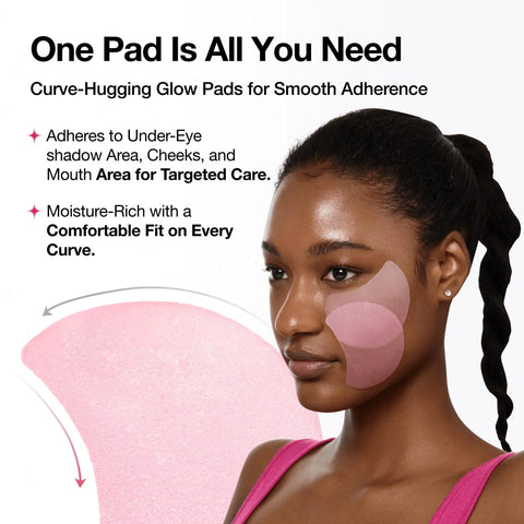 Niacinamide 5 TXA Brightening Pad